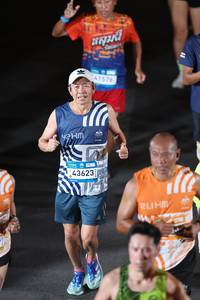BIB: 41576, 43623
                            <button type="button" onclick="openModal(23012538)" class="btn btn-primary btn-sm float-right btn-popup" data-toggle="modal" data-target=".modal-high-quality">
                        <i class="fas fa-shopping-cart"></i> Add to Cart
                    </button>
                                            <button type="button" onclick="isThisMe(23012538, true)" class="btn btn-success btn-sm float-right btn-popup btn-isme hidden" data-toggle="tooltip" data-placement="bottom" title="นี่คือรูปของคุณใช่ไหม คลิกที่นี่เพื่อเอาเข้าอัลบั้ม">
                        <i class="fas fa-plus"></i> Add to album
                    </button>
                    <button type="button" onclick="isThisMe(23012538, false)" class="btn btn-warning btn-sm float-right btn-popup btn-isnotme hidden">
                        <i class="fas fa-ban"></i> Remove from album
                    </button>